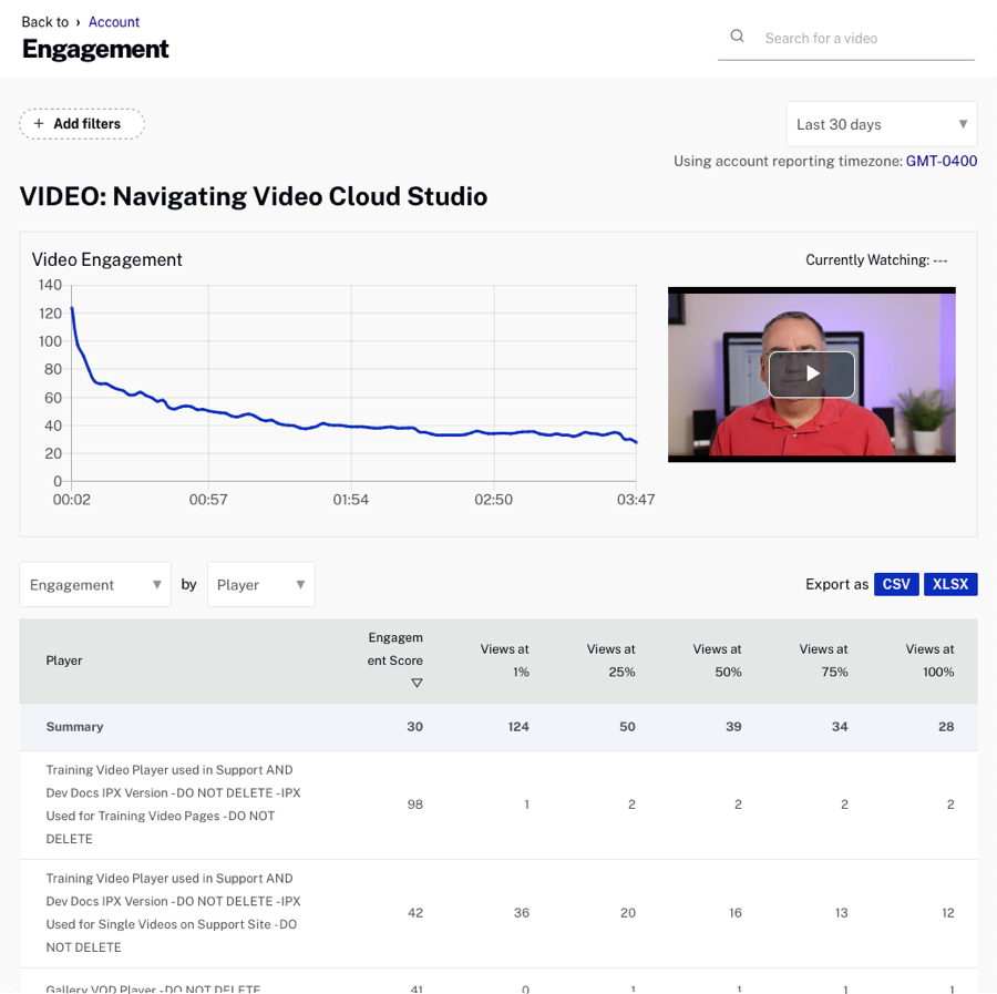 Video Engagement  Report