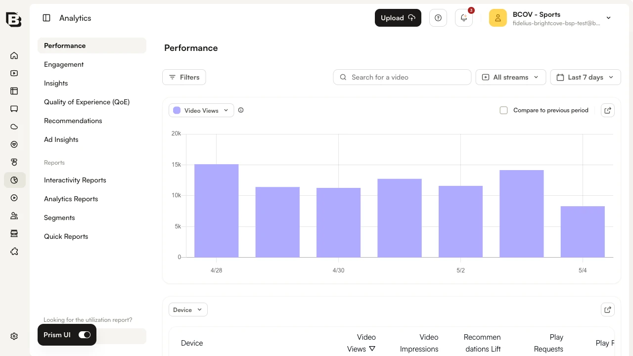 Analytics モジュールのサイドバー
